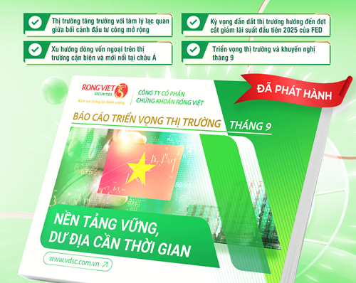 BÁO CÁO TRIỂN VỌNG - ĐANG DIỄN RA