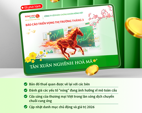 BÁO CÁO TRIỂN VỌNG - ĐANG DIỄN RA