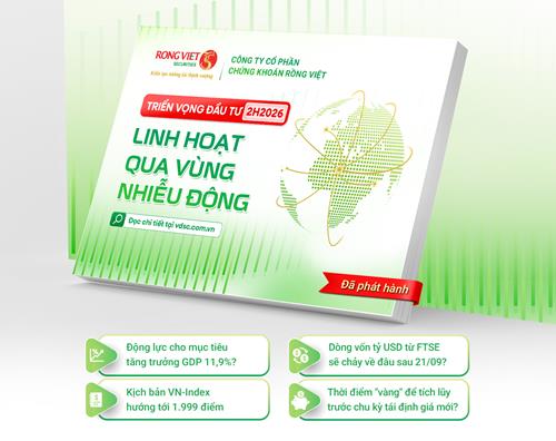 BÁO CÁO TRIỂN VỌNG - ĐANG DIỄN RA