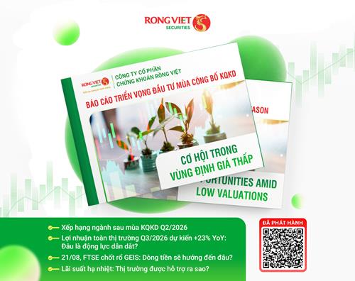 BÁO CÁO TRIỂN VỌNG - ĐANG DIỄN RA
