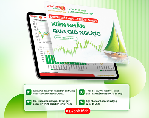 BÁO CÁO TRIỂN VỌNG - ĐANG DIỄN RA