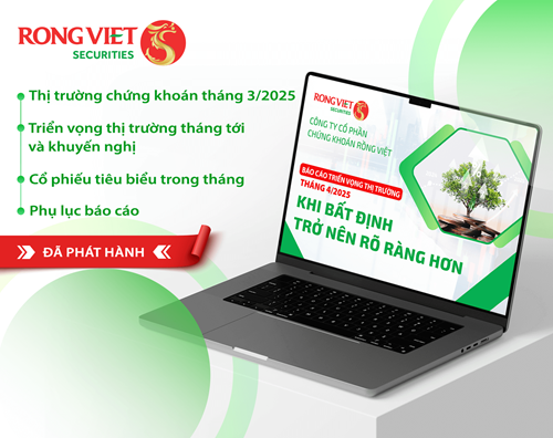 BÁO CÁO TRIỂN VỌNG - ĐANG DIỄN RA